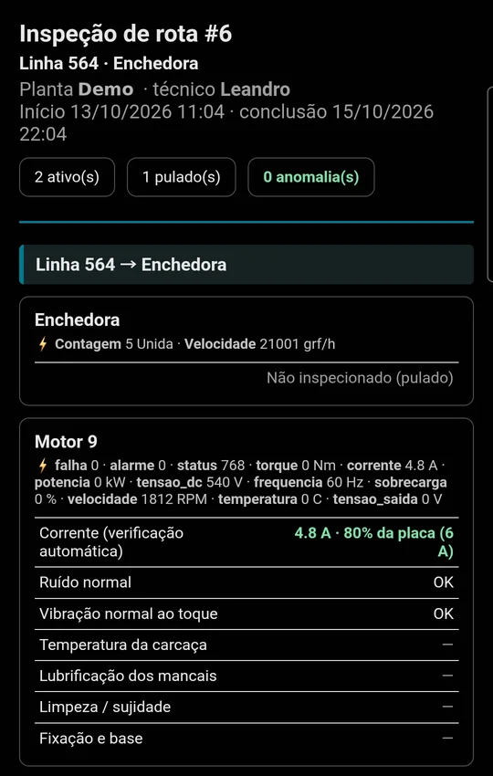 Relatório da inspeção de rota