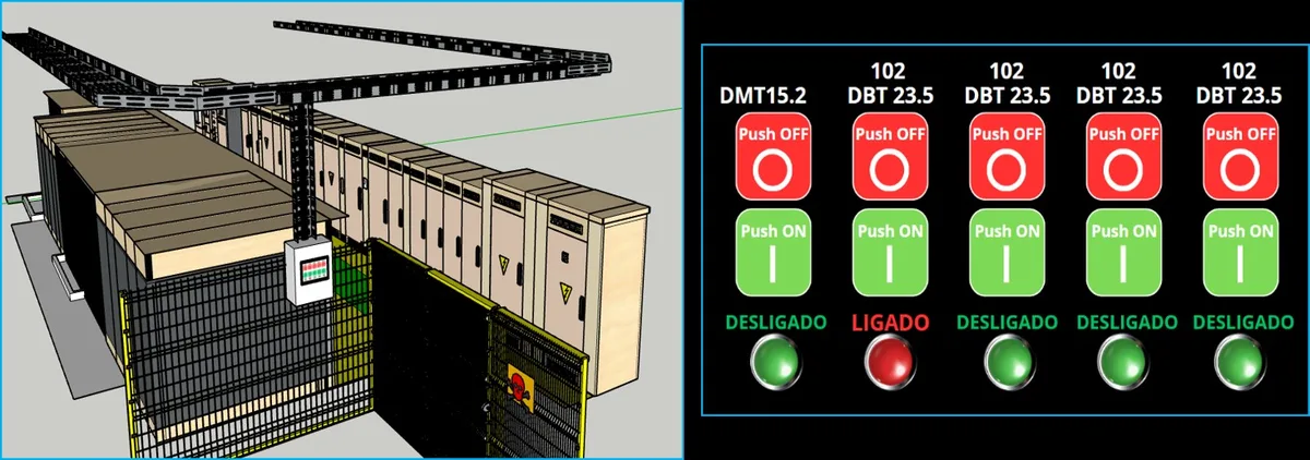 Modelagem 3D de subestação e tela de IHM com comandos liga e desliga dos disjuntores